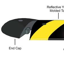 Easy Rider Speed Bump End Caps Illustration