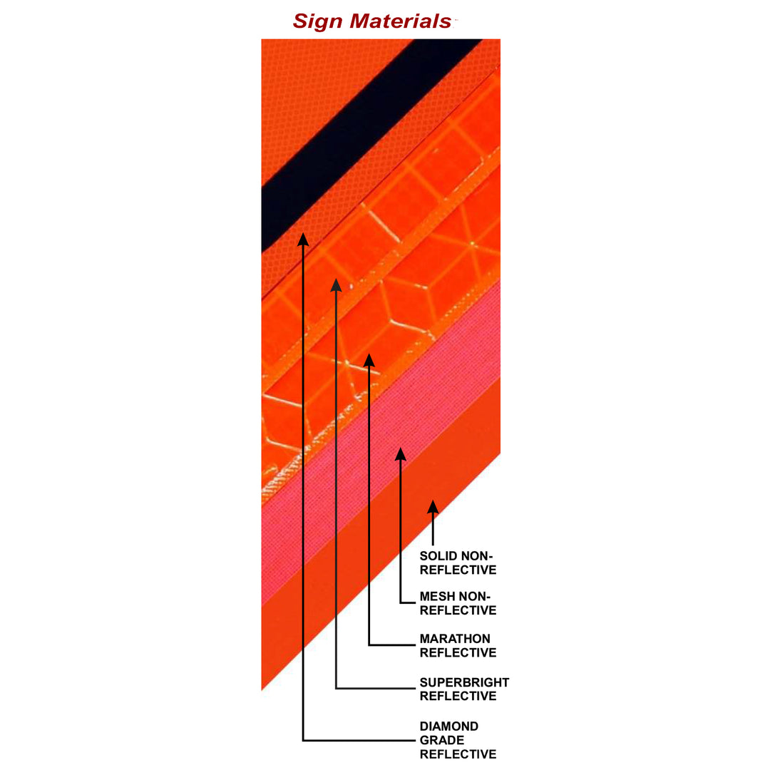Sign Overlay Fold & Roll™ Roll-Up Sign Overlays - for 48 in. Roll-Up Signs – Mission ...