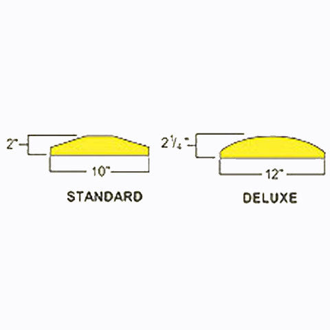 Plastic Speed Bumps Dimensions for Standard and Deluxe image